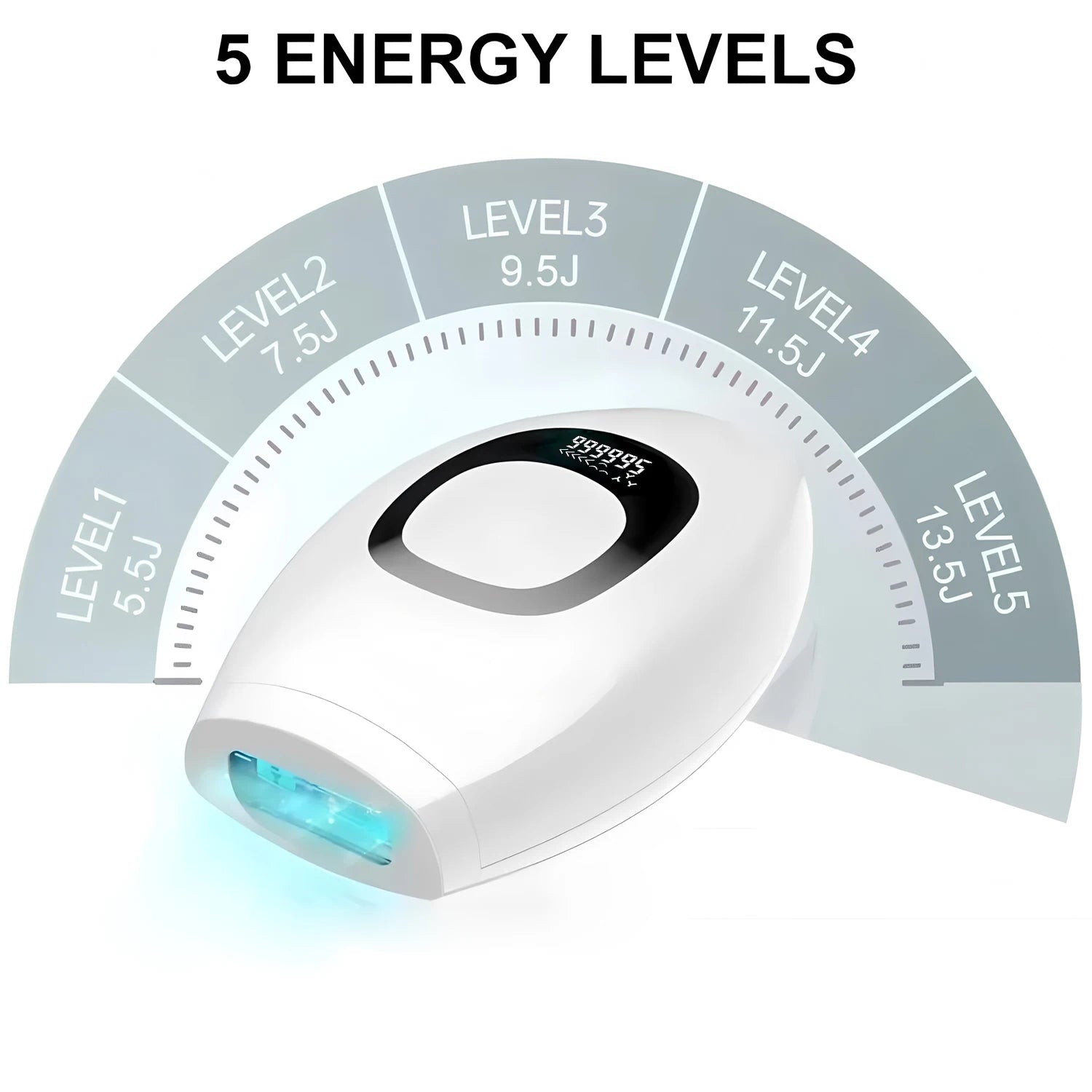 Hair Removal Device for Women Home Use Full Body