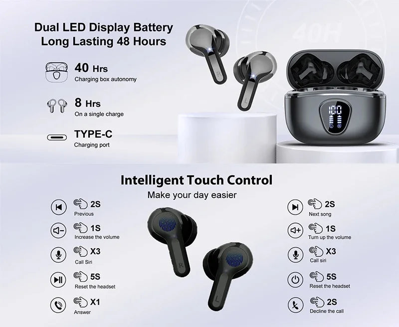 UYUXIO BT5.4 Wireless Ear Buds with LED Display HiFi Stereo Earbuds Headphones with IP7 Waterproof ENC Noise Cancelling Earphone